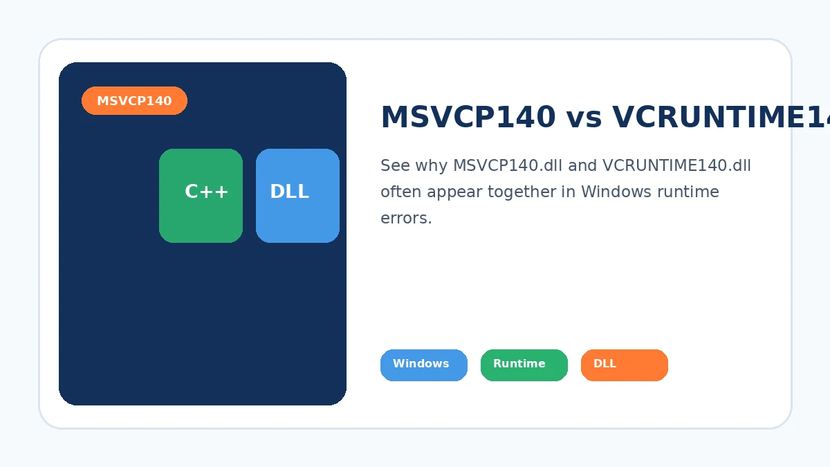 MSVCP140 vs VCRUNTIME140 DLL: The Practical Difference
